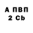 Ecstasy 280мг Shara A.